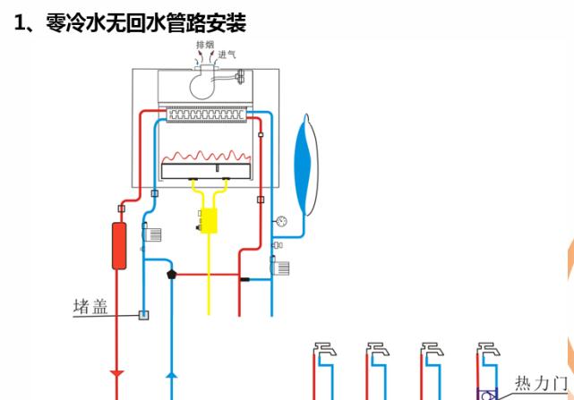 集成灶喷头不冒火的原因分析（探究集成灶喷头不冒火的主要原因及解决方案）