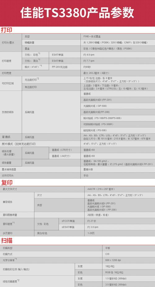 普通打印机改成蓝牙，实现无线打印（使用简单方法让打印机融入蓝牙技术）