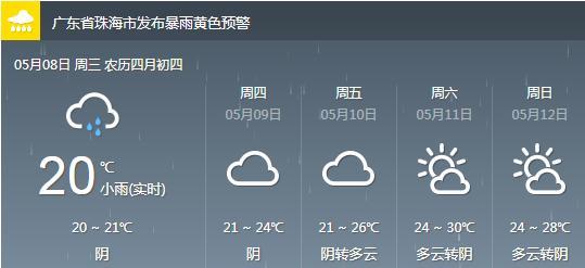 解读澳柯玛空调显示故障代码E4，排查问题原因与解决方法（探究澳柯玛空调显示故障代码E4的相关问题及应对方法）