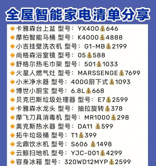 小白咖啡机爆炸原因揭秘（深入探究小白咖啡机爆炸的危险因素与预防方法）