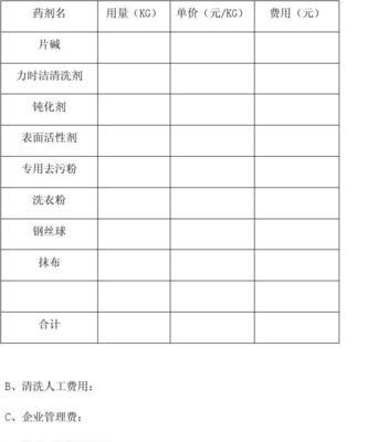 商用抽油烟机烟道清洗方法（解决商用厨房油烟污染的有效方式）