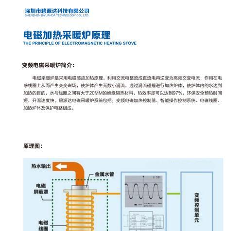 壁挂炉燃煤方法及注意事项（以煤为燃料的壁挂炉安全使用指南）
