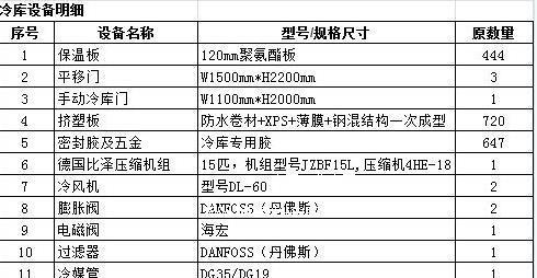 南充中央空调维修费用价格揭秘（南充中央空调维修费用的因素及预算指南）