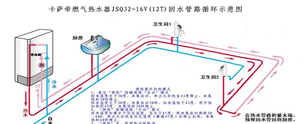 万和燃气热水器风压开关故障处理方法（解决您热水器风压开关故障的有效方法）