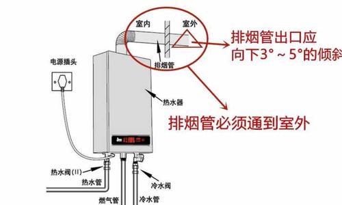 如何清洗热水器排气阀（轻松学会清洗热水器排气阀的方法）