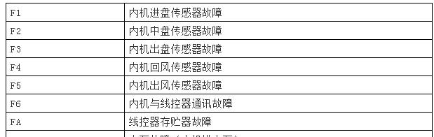 如何制作以电视剧剪辑成短视频的素材（教你轻松获取素材）