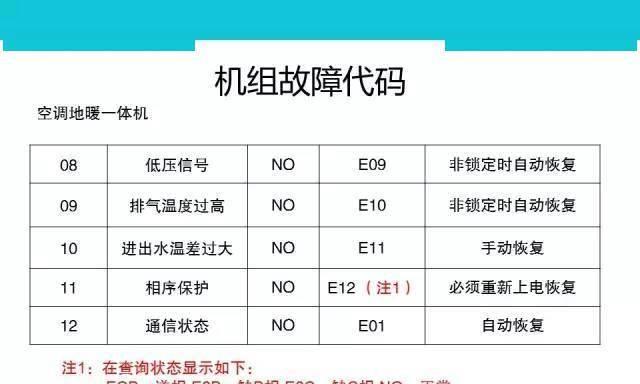 WIN10系统无法关机的原因及解决办法（WIN10系统无法关机的常见问题及解决方案）
