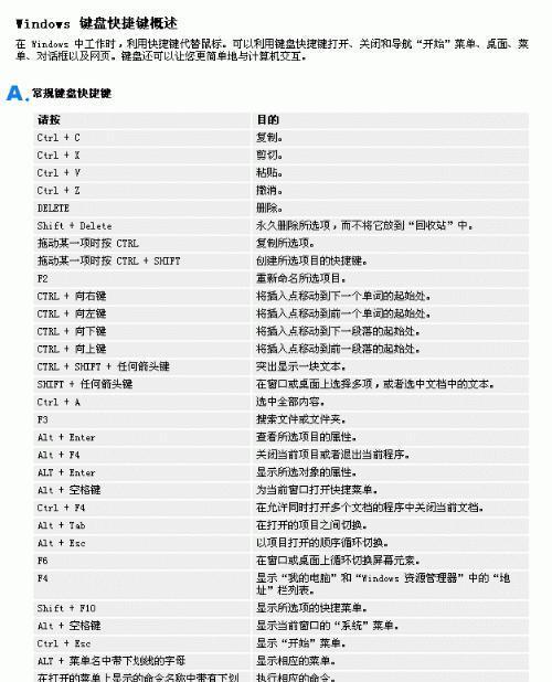 如何解决笔记本电脑锁频问题（快速解决笔记本电脑锁频困扰）