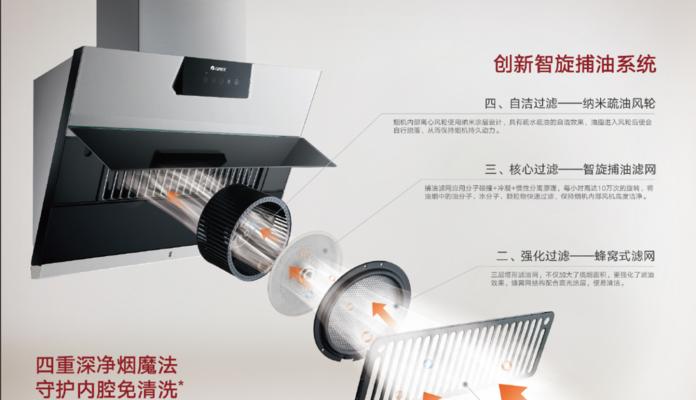 如何开启皇冠油烟机的自动清洗功能（让清洁变得更简单）