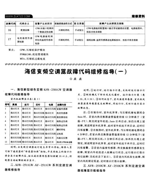 虹立空调指示灯闪烁问题解决方法（探究虹立空调指示灯闪烁的原因及解决办法）