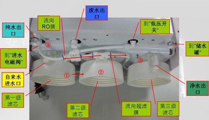 好自然净水器水管安装方法（快速安装指南）