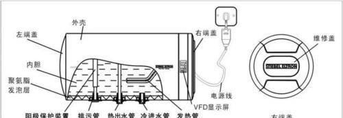 热水器加热慢的原因和解决方法（为什么热水器加热慢）
