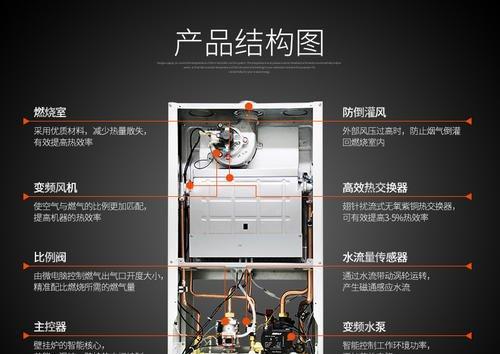 解析以欧能燃气壁挂炉常见故障（常见故障解决方案及维修技巧）