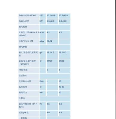 邦太壁挂炉E1故障原因及解决方法（深入探究邦太壁挂炉E1故障的根本原因）