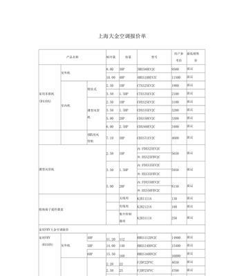 浙江大型中央空调维修价格调查（探讨浙江大型中央空调维修的市场价格与服务质量）