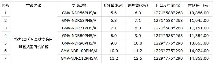 浙江大型中央空调维修价格调查（探讨浙江大型中央空调维修的市场价格与服务质量）