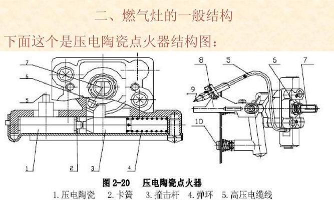 燃气灶不转怎么回事（了解燃气灶打火问题及解决方案）