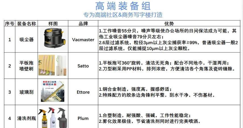 立式空调尘土清理方法（彻底清除立式空调尘土的有效方法）