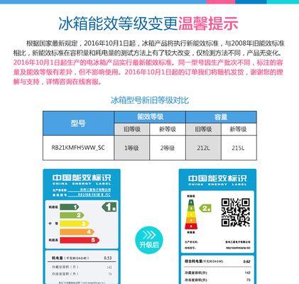 三星冰箱H5故障处理方法（解决冰箱显示H5故障的维修指南）