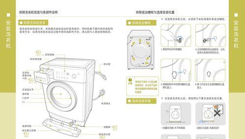 三星洗衣机门打不开怎么解决（洗衣机门锁故障检修方法）