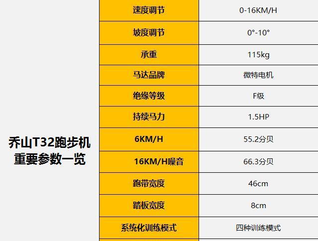 上海跑步机维修价格表解析（上海跑步机维修费用详细分析及服务对比）