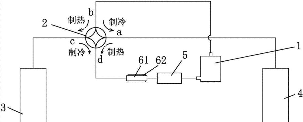 空调制热制冷原理（探究空调内部机制）