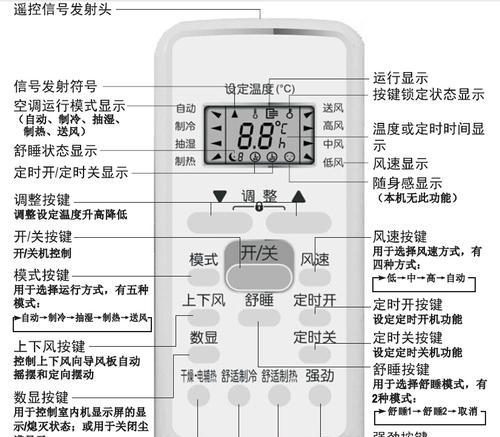 约克空调故障代码表F6解决方法（探索F6故障代码的原因及解决方案）