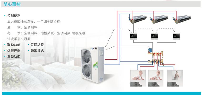 约克空调故障代码表F6解决方法（探索F6故障代码的原因及解决方案）