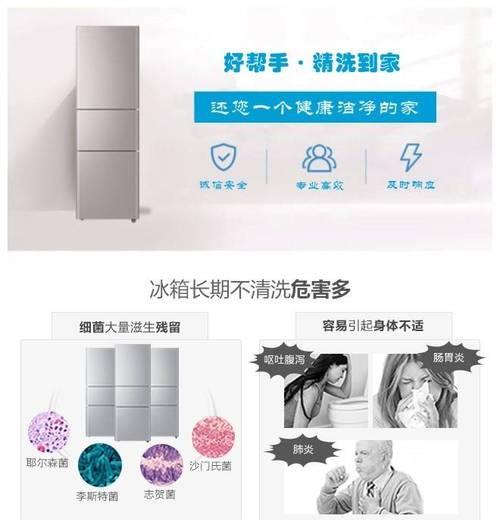 如何正确清洗油烟机（简单易行的清洗教程）