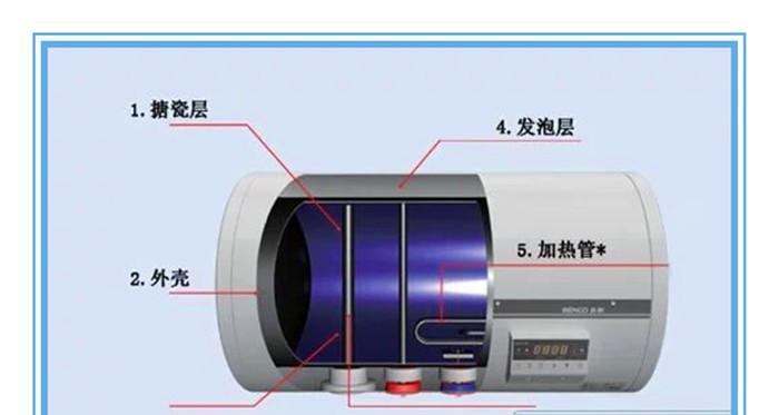 电热水器脉冲清洗方法详解（实用清洗技巧）