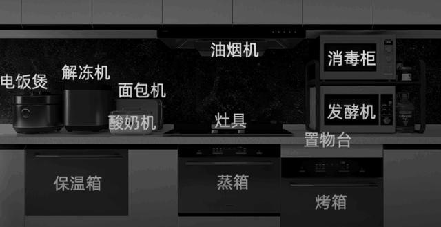 集成灶清洗保养方法（保持集成灶清洁是关键）