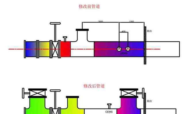 中央空调管道检修指南（掌握检修方法）