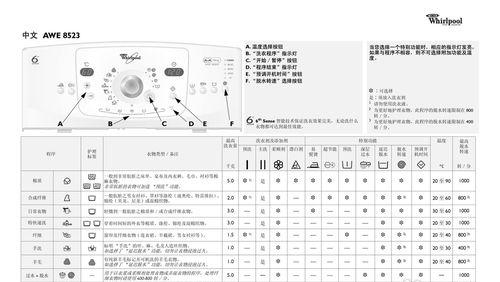 洗衣机倒水进去就漏水问题的处理方法（洗衣机倒水漏水解决方法详解）