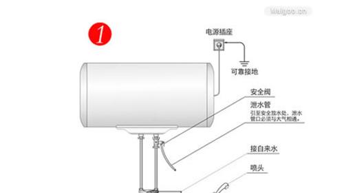 电热水器电源安装方法（详细讲解电热水器的电源安装步骤）