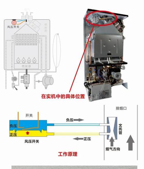 如何解决壁挂炉燃烧时的呼呼响声（消除燃烧时的噪音）