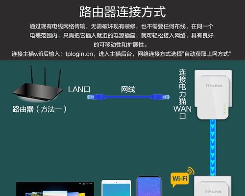 如何正确安装有线电视与电视设备（以专业方法安装您的有线电视和电视设备）