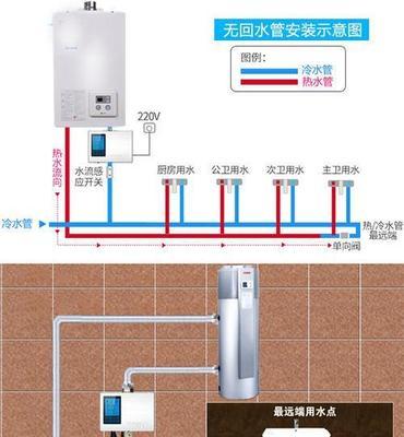 燃气热水器取暖不热的原因及解决方法（怎样处理燃气热水器取暖不热的问题）