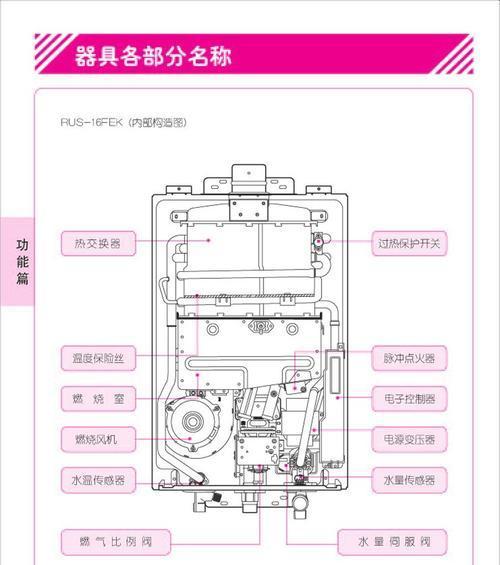 夏普热水器E6故障检修指南（解决E6故障的简易步骤及注意事项）