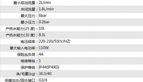 壁挂炉不工作，原因及解决方法（解读壁挂炉不工作的可能原因）