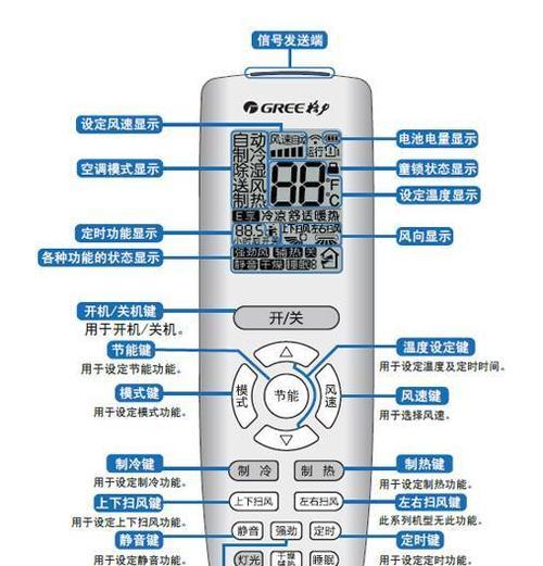 夏天空调最省电的温度是多少（为什么26度是最省电的选择）