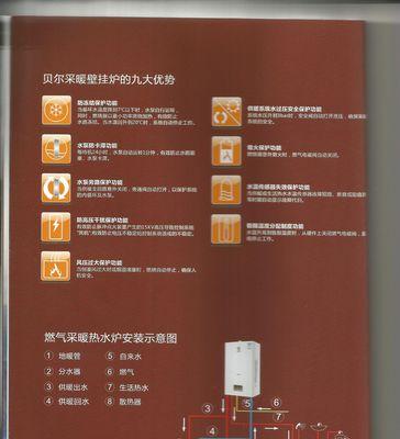 壁挂炉电视的安装方法及注意事项（如何正确安装壁挂炉电视）