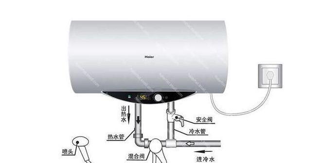 解决热水器水管共振问题的有效方法（排除热水器水管共振）