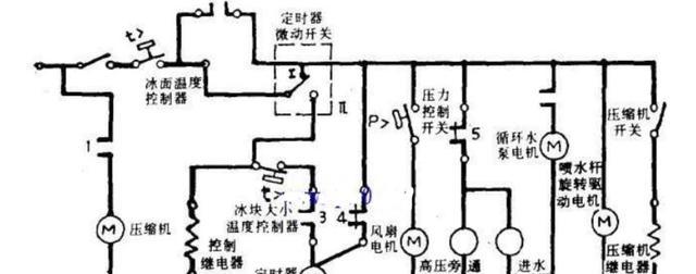 冰柜压缩机不转动的原因及解决方法（冰柜压缩机不工作可能的原因和应对措施）