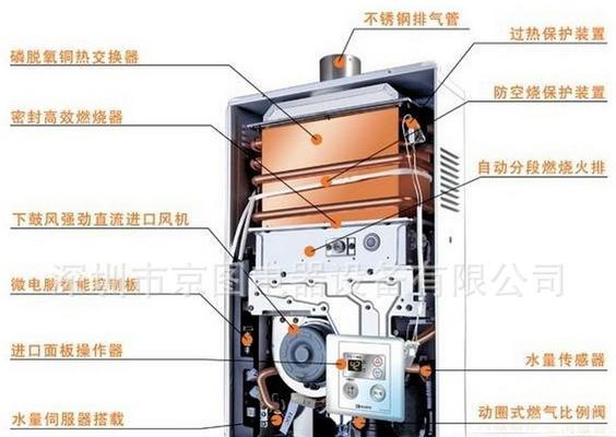 法罗力热水器E3故障原因与维修方法解析（解决E3故障的关键步骤与技巧）