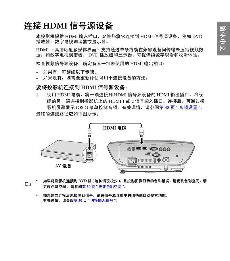 解决酷乐视投影仪花屏问题的方法（探索有效的花屏处理技巧）