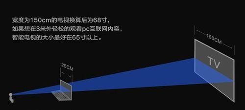 电视观看距离与尺寸（通过了解电视观看距离与尺寸的关系）