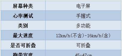 跑步机坏了的原因及解决方法（保养不当导致跑步机损坏）