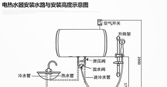春兰空气能热水器报故障E1，如何处理（维修方法与注意事项）