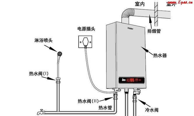 法罗力壁挂炉F5故障解决办法（详解法罗力壁挂炉显示F5故障）