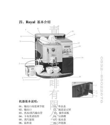 咖啡机烧了怎么处理（应对咖啡机故障的有效方法）